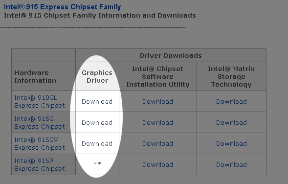 cpu intel drivers